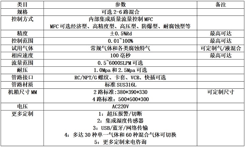 配气参数.jpg